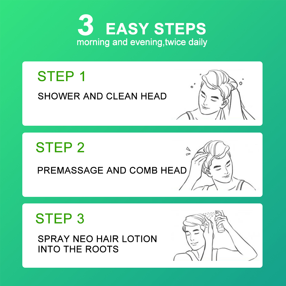 4 pcs Neo Hair Lotion 120ml Ha - Nutrition And Fitness review and price